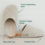 {{Product title}} Style Haven